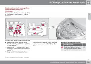 Volvo-XC60-I-1-FL-instrukcja-obslugi page 395 min