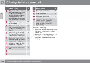 Volvo-XC60-I-1-FL-instrukcja-obslugi page 396 min