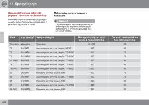 Volvo-XC60-I-1-FL-instrukcja-obslugi page 410 min