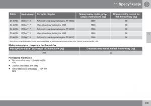 Volvo-XC60-I-1-FL-instrukcja-obslugi page 411 min