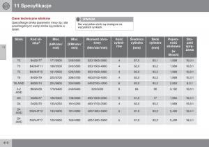 Volvo-XC60-I-1-FL-instrukcja-obslugi page 412 min