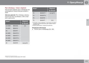 Volvo-XC60-I-1-FL-instrukcja-obslugi page 417 min