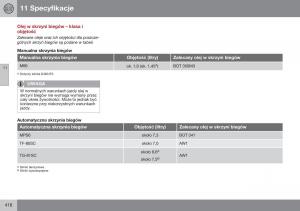 Volvo-XC60-I-1-FL-instrukcja-obslugi page 418 min