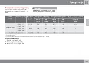 Volvo-XC60-I-1-FL-instrukcja-obslugi page 425 min