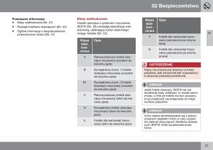 Volvo-XC60-I-1-FL-instrukcja-obslugi page 53 min