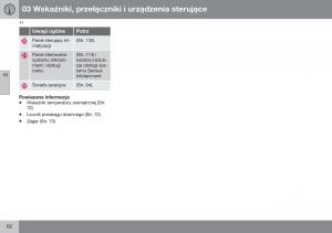 Volvo-XC60-I-1-FL-instrukcja-obslugi page 64 min