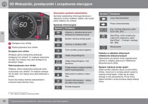 Volvo-XC60-I-1-FL-instrukcja-obslugi page 70 min