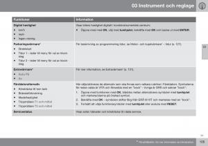 Volvo-XC60-I-1-FL-instruktionsbok page 107 min