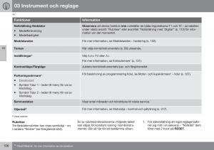 Volvo-XC60-I-1-FL-instruktionsbok page 110 min