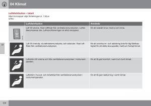 Volvo-XC60-I-1-FL-instruktionsbok page 126 min