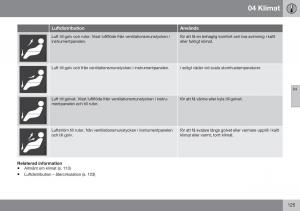 Volvo-XC60-I-1-FL-instruktionsbok page 127 min