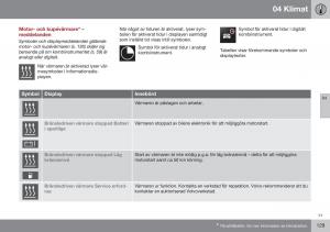 Volvo-XC60-I-1-FL-instruktionsbok page 131 min