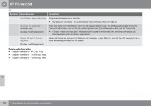 Volvo-XC60-I-1-FL-instruktionsbok page 194 min