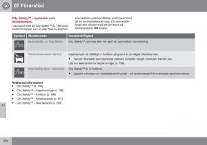 Volvo-XC60-I-1-FL-instruktionsbok page 204 min