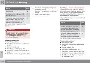 Volvo-XC60-I-1-FL-instruktionsbok page 262 min