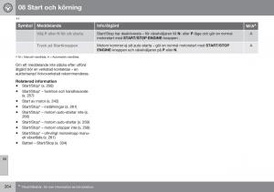 Volvo-XC60-I-1-FL-instruktionsbok page 266 min