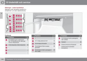 Volvo-XC60-I-1-FL-instruktionsbok page 344 min