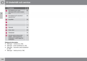 Volvo-XC60-I-1-FL-instruktionsbok page 350 min