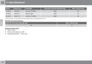 Volvo-XC60-I-1-FL-instruktionsbok page 364 min