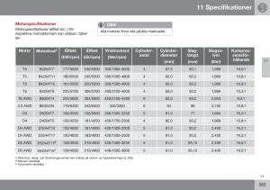 Volvo-XC60-I-1-FL-instruktionsbok page 365 min