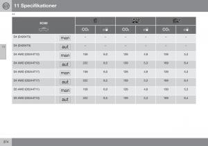 Volvo-XC60-I-1-FL-instruktionsbok page 376 min