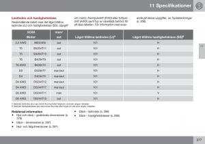 Volvo-XC60-I-1-FL-instruktionsbok page 379 min