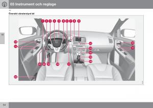 Volvo-XC60-I-1-FL-instruktionsbok page 56 min