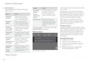 Volvo-XC60-II-2-navod-k-obsludze page 108 min