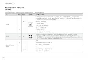 Volvo-XC60-II-2-navod-k-obsludze page 332 min