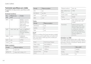 Volvo-XC60-II-2-navod-k-obsludze page 482 min