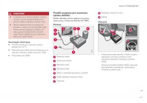 Volvo-XC60-II-2-navod-k-obsludze page 519 min