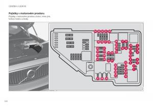 Volvo-XC60-II-2-navod-k-obsludze page 560 min