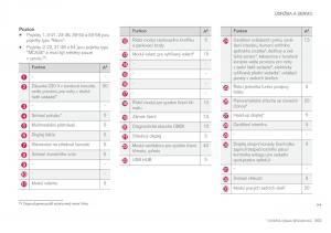 Volvo-XC60-II-2-navod-k-obsludze page 565 min