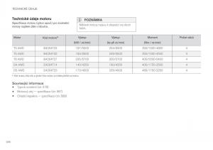 Volvo-XC60-II-2-navod-k-obsludze page 588 min