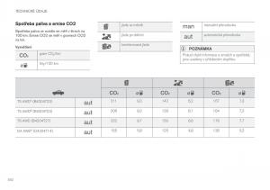 Volvo-XC60-II-2-navod-k-obsludze page 594 min