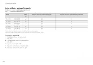 Volvo-XC60-II-2-navod-k-obsludze page 598 min