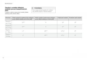 Volvo-XC60-II-2-navod-k-obsludze page 78 min