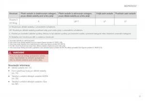 Volvo-XC60-II-2-navod-k-obsludze page 79 min