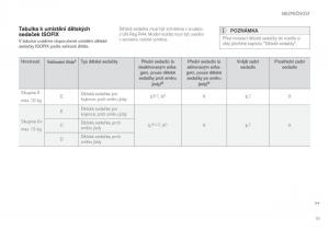 Volvo-XC60-II-2-navod-k-obsludze page 81 min