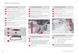 Volvo-XC60-II-2-navod-k-obsludze page 88 min