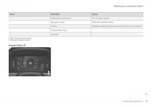 Volvo-XC60-II-2-navod-k-obsludze page 91 min