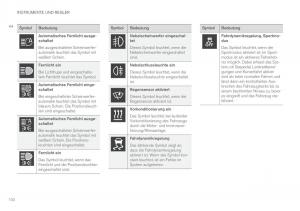 Volvo-XC60-II-2-Handbuch page 102 min