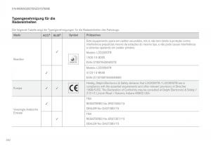 Volvo-XC60-II-2-Handbuch page 354 min