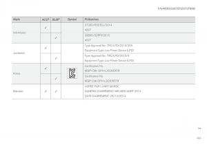 Volvo-XC60-II-2-Handbuch page 355 min