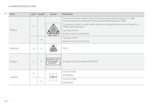 Volvo-XC60-II-2-Handbuch page 356 min