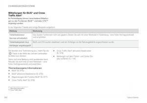 Volvo-XC60-II-2-Handbuch page 384 min