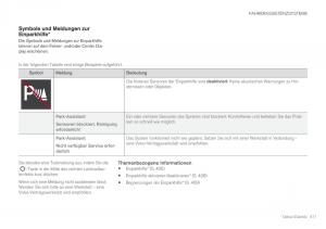 Volvo-XC60-II-2-Handbuch page 413 min