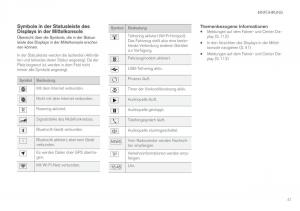 Volvo-XC60-II-2-Handbuch page 49 min