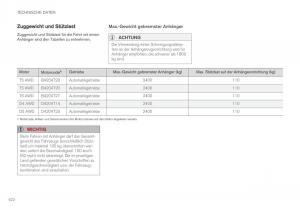 Volvo-XC60-II-2-Handbuch page 624 min