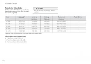 Volvo-XC60-II-2-Handbuch page 626 min